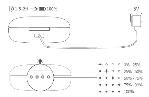 VANKYO-BTN10R-True-Wireless-Earbuds-FIG-4