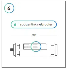 suddenlink Gateway 5 Modem and Router - overview 6