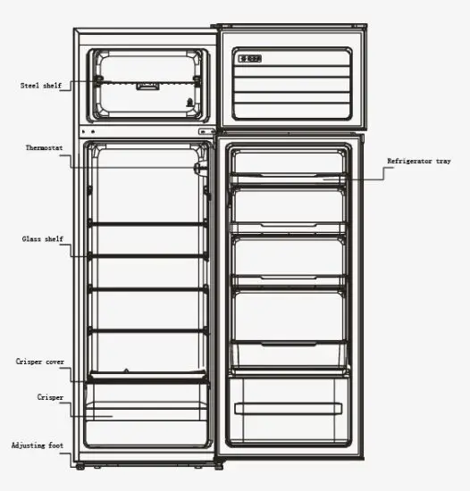 inventor DP1590S Double Door Refrigerator - product overview