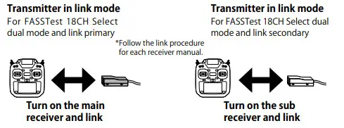 Futaba DLPH 1 Dual RX Link Power Hub - receiver link