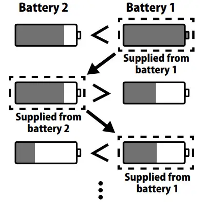 Futaba DLPH 1 Dual RX Link Power Hub - voltage