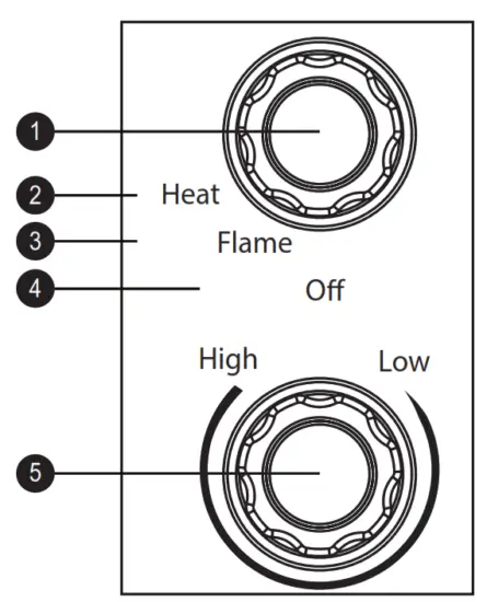 LifeSmart HT1287 Infrared Quartz Heater - PANEL