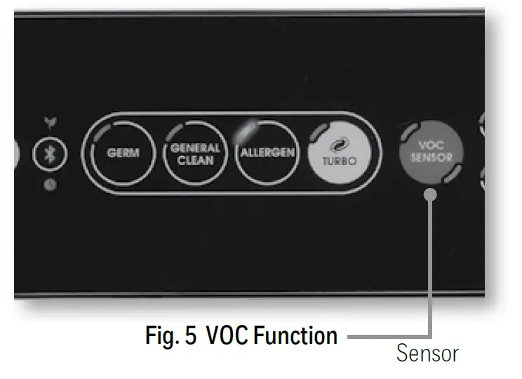 Honeywell-HPA8350-Series-Air-Purifier-FIG-12