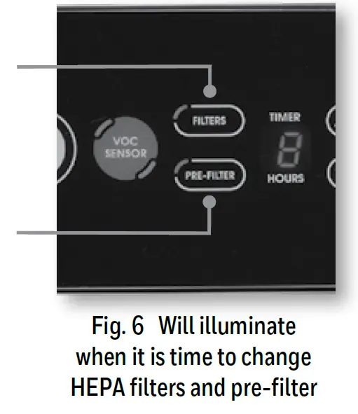 Honeywell-HPA8350-Series-Air-Purifier-FIG-13