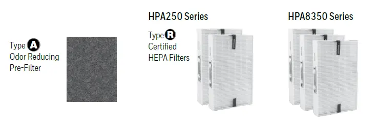 Honeywell-HPA8350-Series-Air-Purifier-FIG-2
