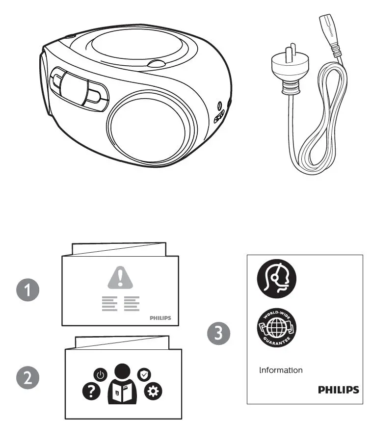 PHILIPS AZB500 CD Sound Machine-FIG1