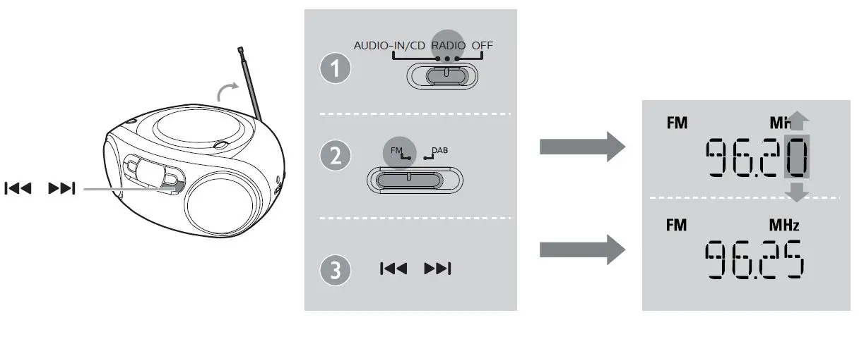PHILIPS AZB500 CD Sound Machine-FIG11