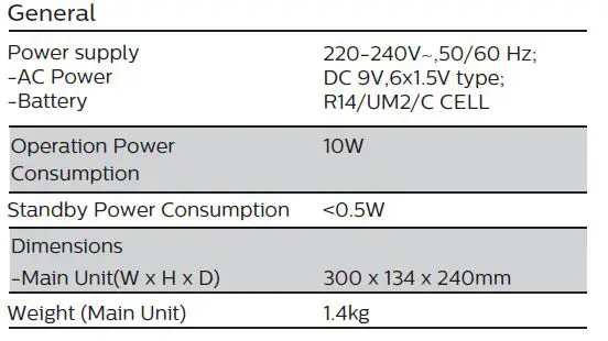 PHILIPS AZB500 CD Sound Machine-FIG14
