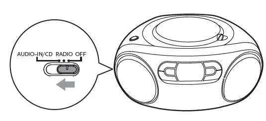 PHILIPS AZB500 CD Sound Machine-FIG3