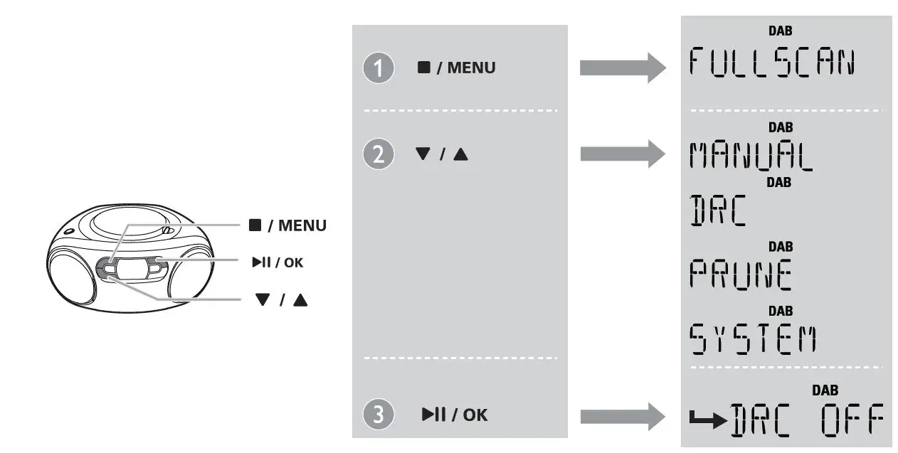 PHILIPS AZB500 CD Sound Machine-FIG9