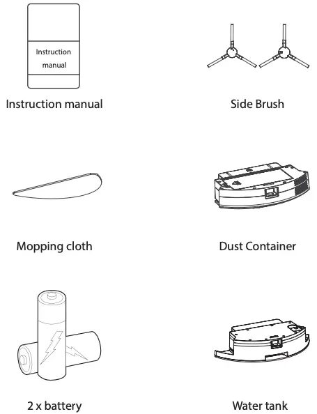 Package Contents Continued