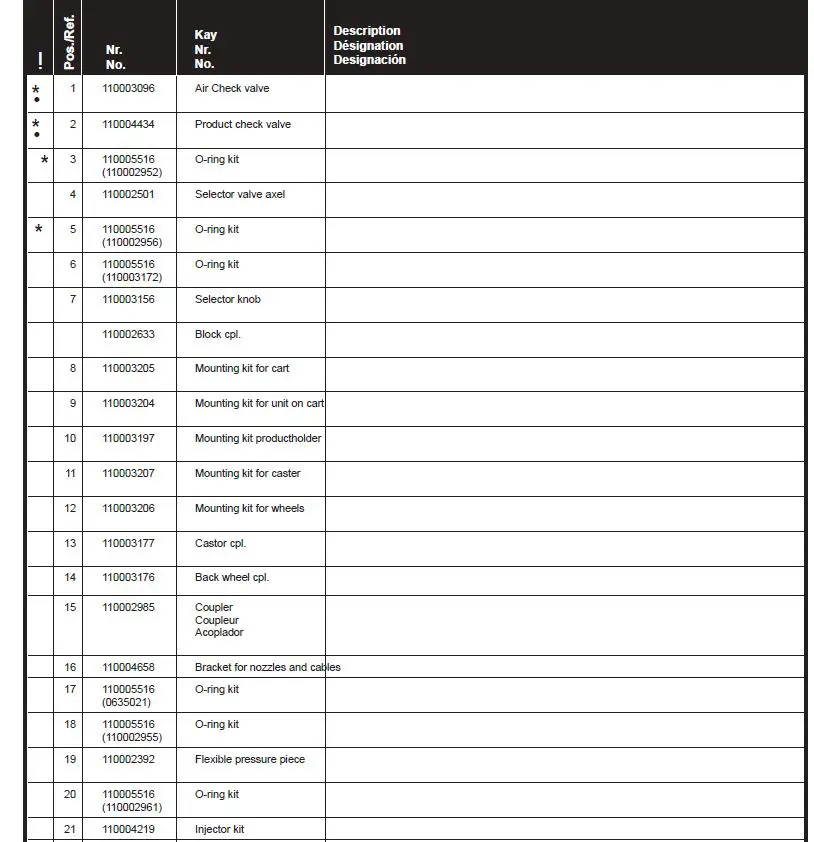 nilfisk food Griff Power Cleaning Machine-21