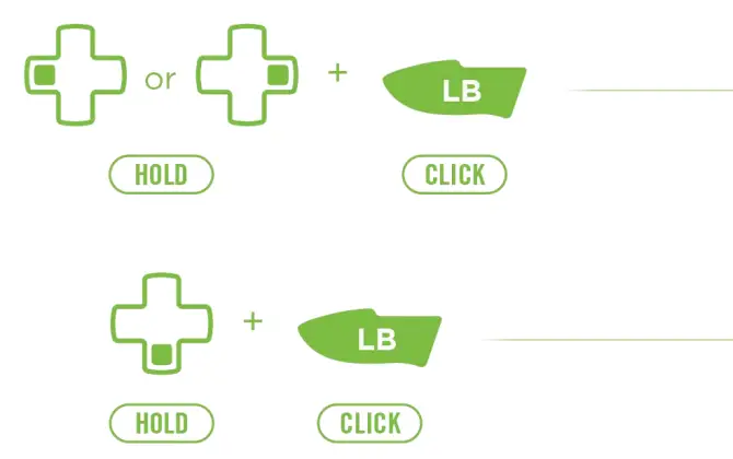 evil-CONTROLLERS-B4210-Gear-of-War-Mode-Remote-Controller-FIG-2