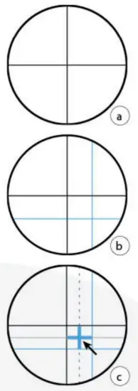 euromex IS 1153 PLi iScope Polarisation Microscope - fig2