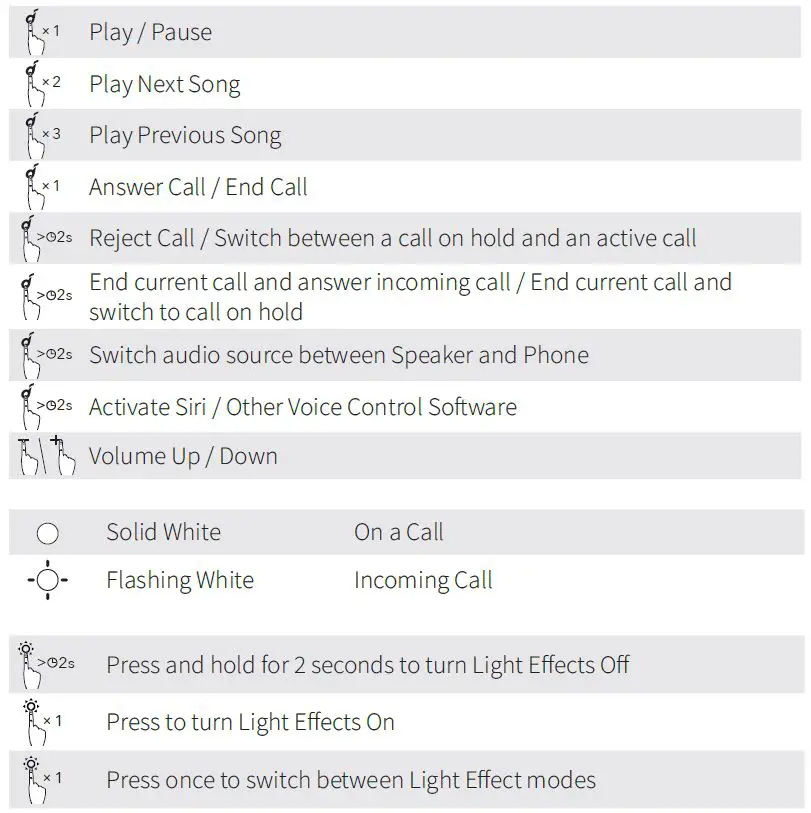 soundcore-A3167-Flare-Mini-Bluetooth-Speaker-6