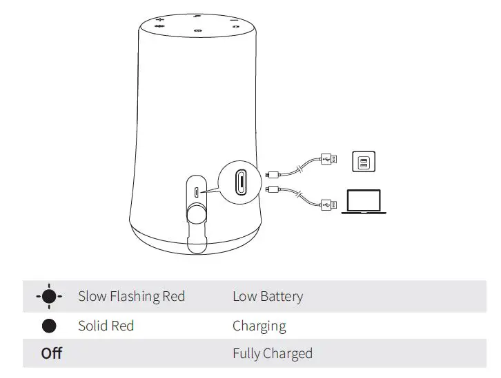 soundcore-A3167-Flare-Mini-Bluetooth-Speaker-8