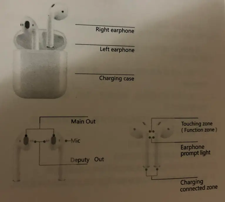 JOYROOM JR T03S True Wireless Earbuds - parts 1
