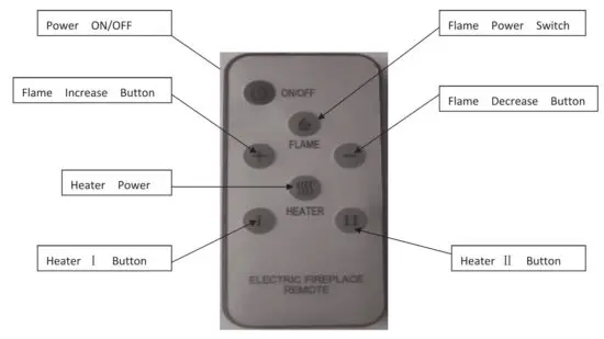 COSTWAY EP24790 Electric Fireplace - REMOTE CONTROL OPERATION