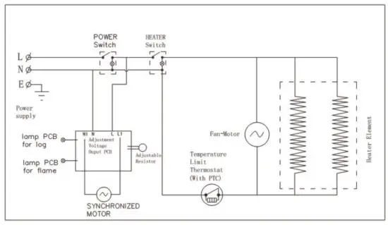 COSTWAY EP24790 Electric Fireplace - SCHEMATIC DIAGRAM