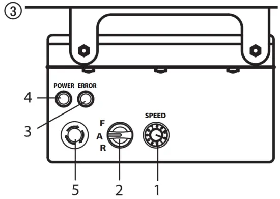 TITAN 2405070 PowrMax 605 Texture Sprayer - DISPLAYS