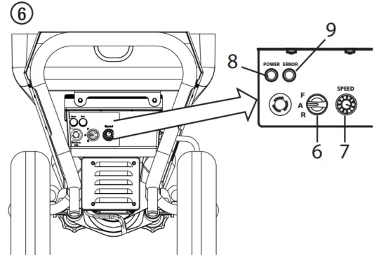 TITAN 2405070 PowrMax 605 Texture Sprayer - FIG 6