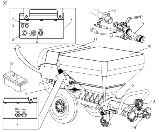 TITAN 2405070 PowrMax 605 Texture Sprayer - mortar 2