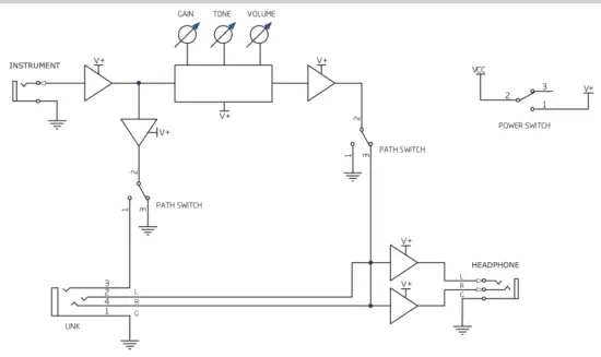 FUNCTIONAL BLOCK DIAGRAM
