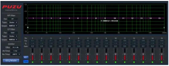 PUZU PZ-C7 4ch Amplifier 6ch DSP Car Digital Signal Processor - 15