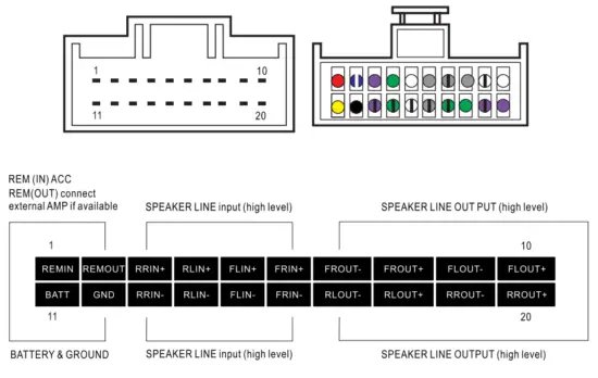 PUZU PZ-C7 4ch Amplifier 6ch DSP Car Digital Signal Processor - 2