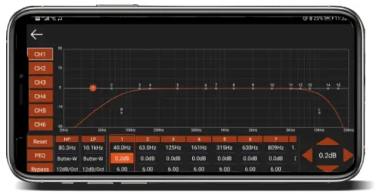 PUZU PZ-C7 4ch Amplifier 6ch DSP Car Digital Signal Processor - 30