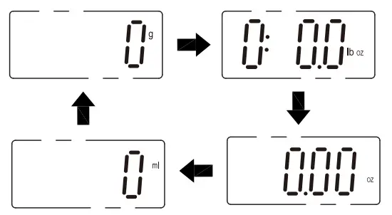 INVENTUM-WS308B-Digital-Kitchen-Scale-2