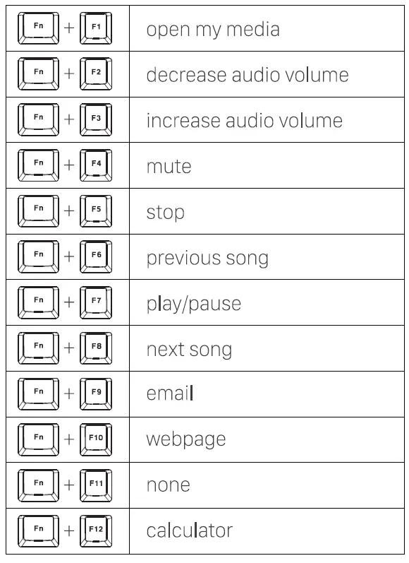 MARVO K606 Wired Membrane Gaming Keyboard 2