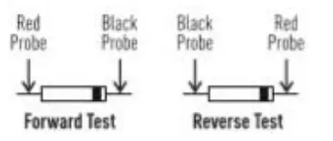 TRIPLETT-CM1050-1000A-TRMS-AC-DC-Clamp-Meter-fig-4