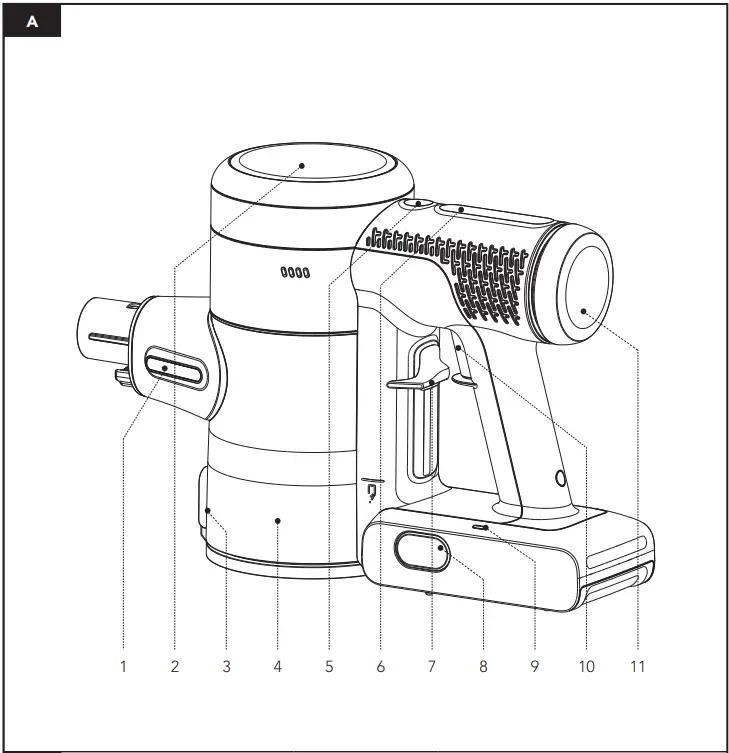 Tineco S15 Pro Serie Smart Vacuum Cleaner - Icon 7