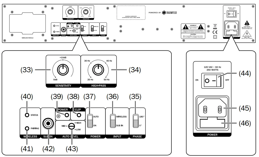 teufel CINEBAR LUX Surround Living 51 Set Soundbar  - fig 5