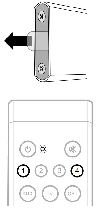 teufel CINEBAR LUX Surround Living 51 Set Soundbar  - fig