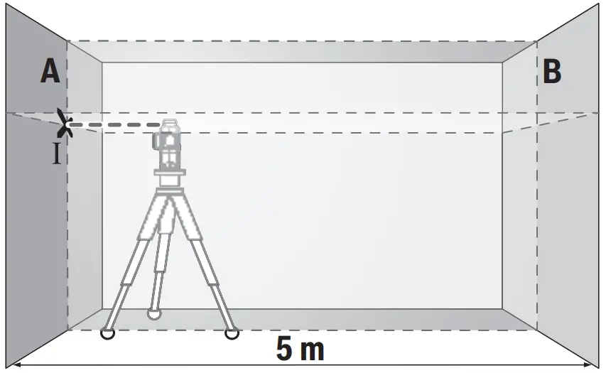 Accuracy Check of the Measuring Tool