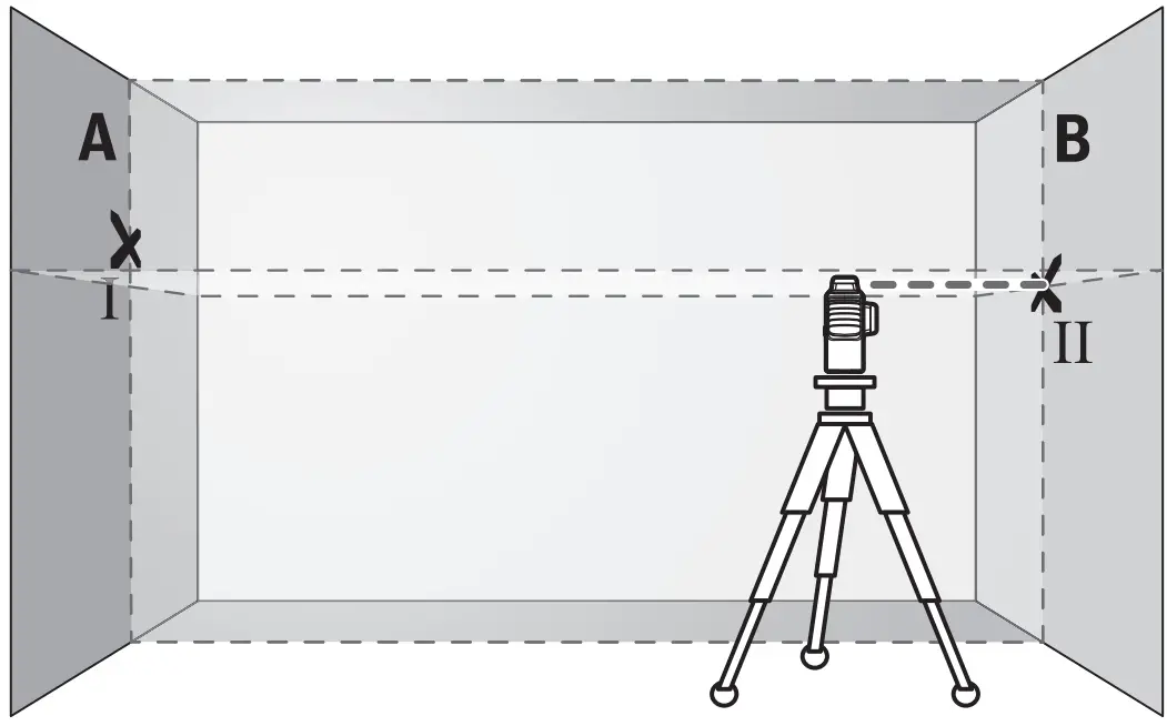 Accuracy Check of the Measuring Tool
