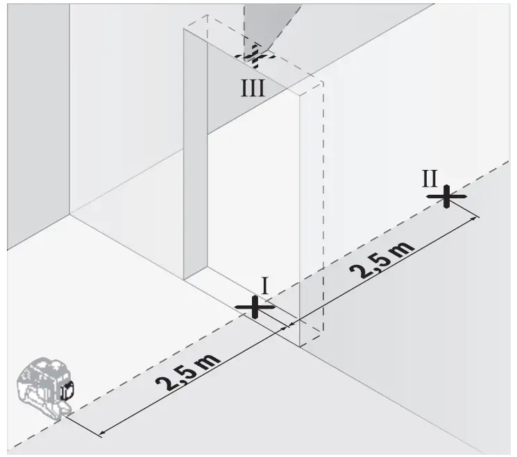 Accuracy Check of the Measuring Tool