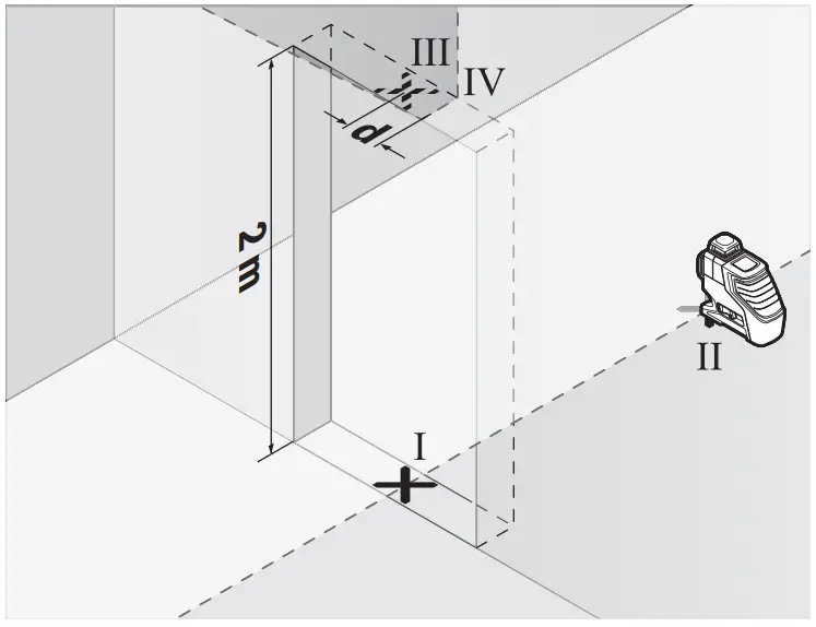 Accuracy Check of the Measuring Tool