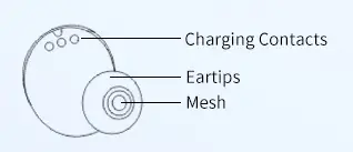 Lekaby-Wireless-Earbuds-Bluetooth-5 (2)