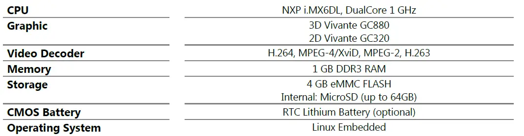 Christ-E702613-Touch-It-CE-Front-Panel-Glass-2