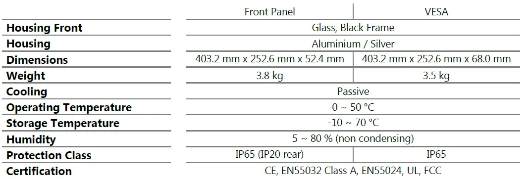 Christ-E702613-Touch-It-CE-Front-Panel-Glass-4