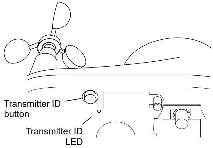 Advanced Installations