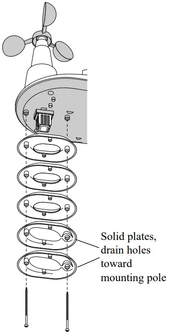 Cleaning the Radiation Shield