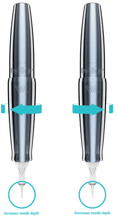 Microbeau bella v2 Cartridge Machine - FIg 10