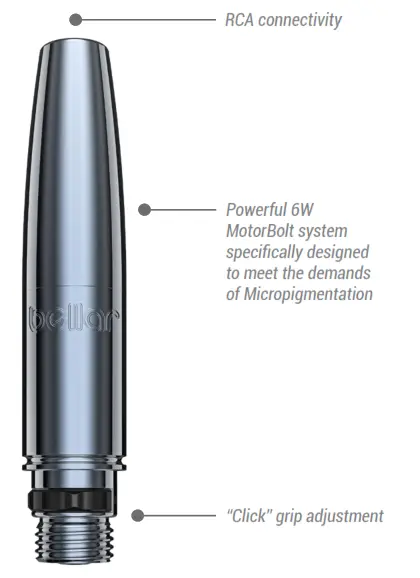 Microbeau bella v2 Cartridge Machine - FIg 2