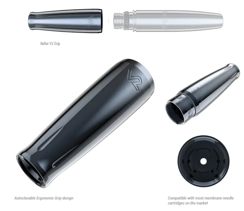 Microbeau bella v2 Cartridge Machine - FIg 4