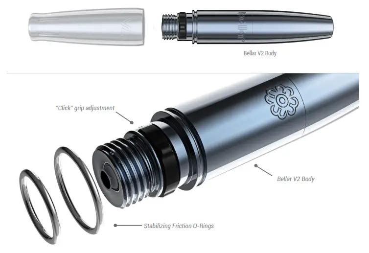 Microbeau bella v2 Cartridge Machine - FIg 5