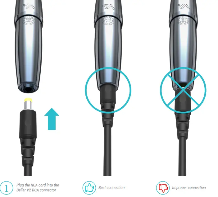 Microbeau bella v2 Cartridge Machine - FIg 8